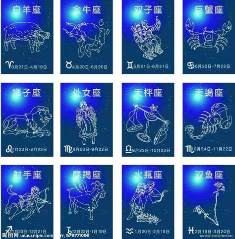 4月15日是什麼星座|4月15日是什么星座？